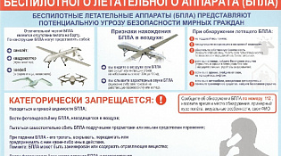 ПАМЯТКА  о порядке действий при угрозе применения БПЛА и иных сигналах воздушной опасности