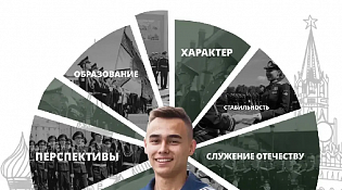 Поступай в университеты министрества обороны.
